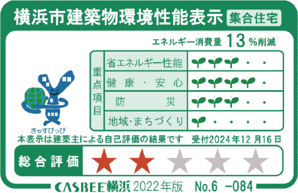 性能評価書