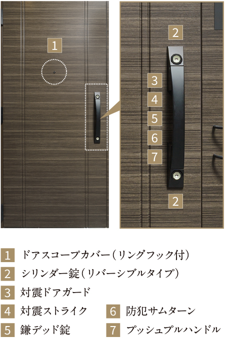 オリジナル玄関ドア