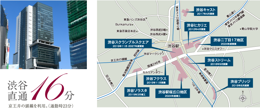 渋谷駅周辺