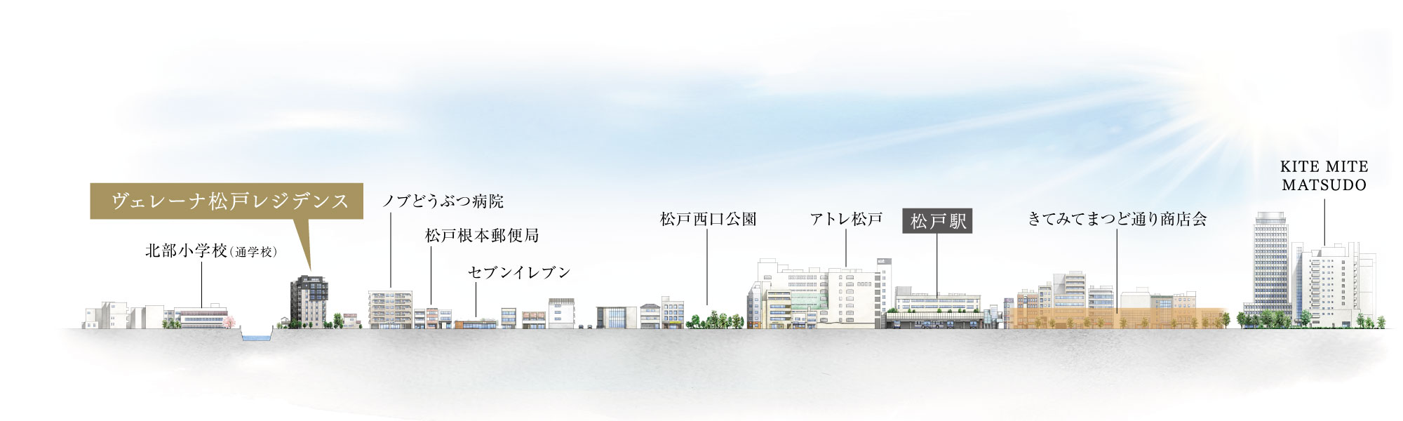 立面概念イラスト