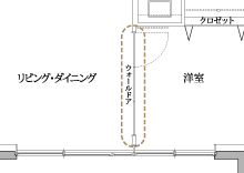 概念図
