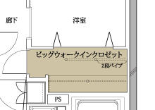 概念図