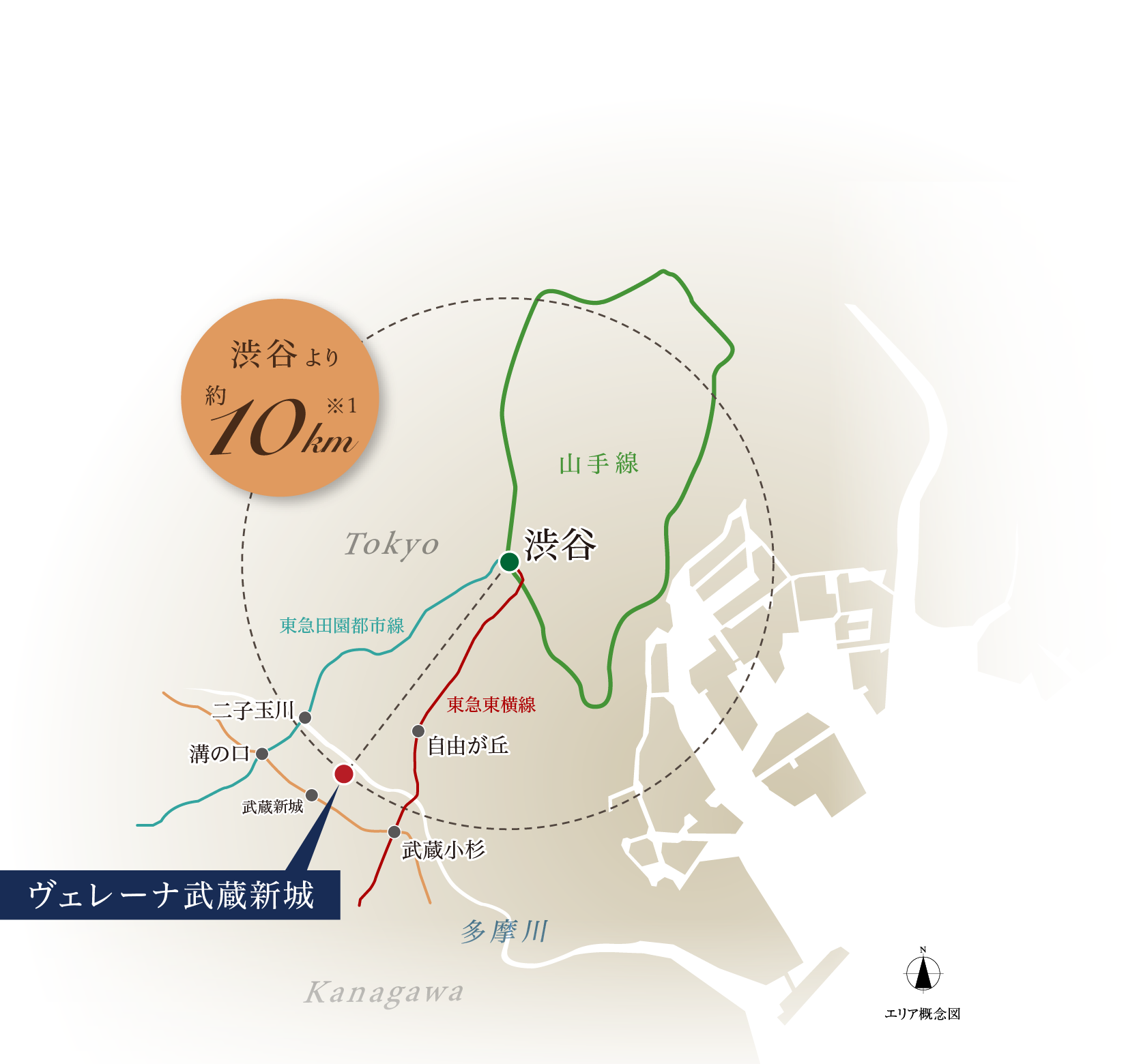 渋谷約10km圏。「東横線」と「田園都市線」が両方使える好ポジション