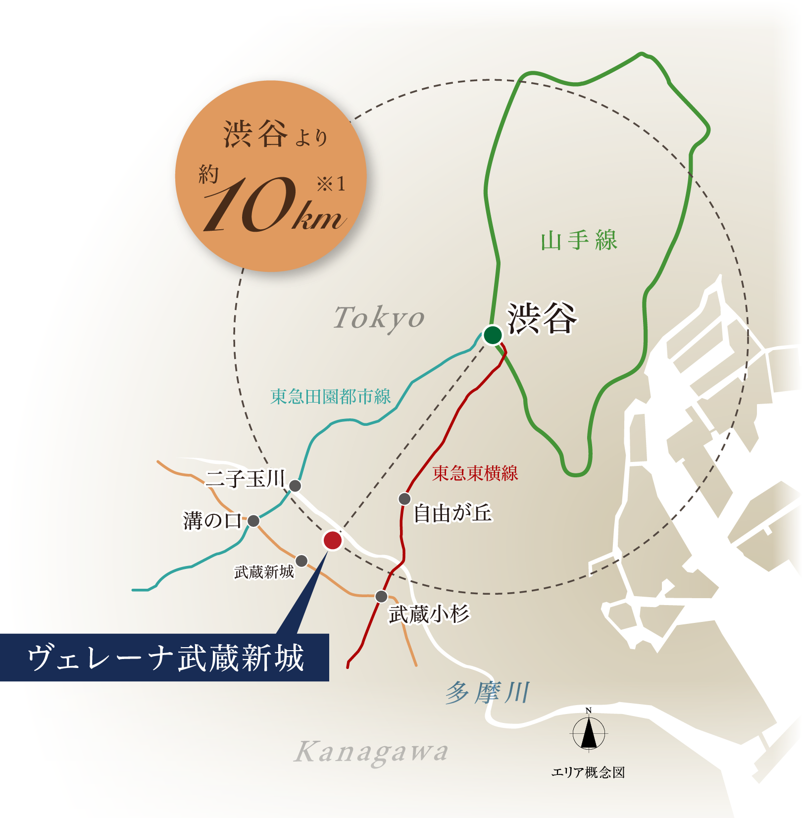 渋谷約10km圏。「東横線」と「田園都市線」が両方使える好ポジション