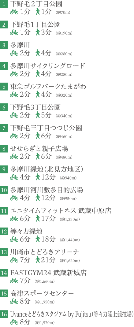 公園・レジャー リスト