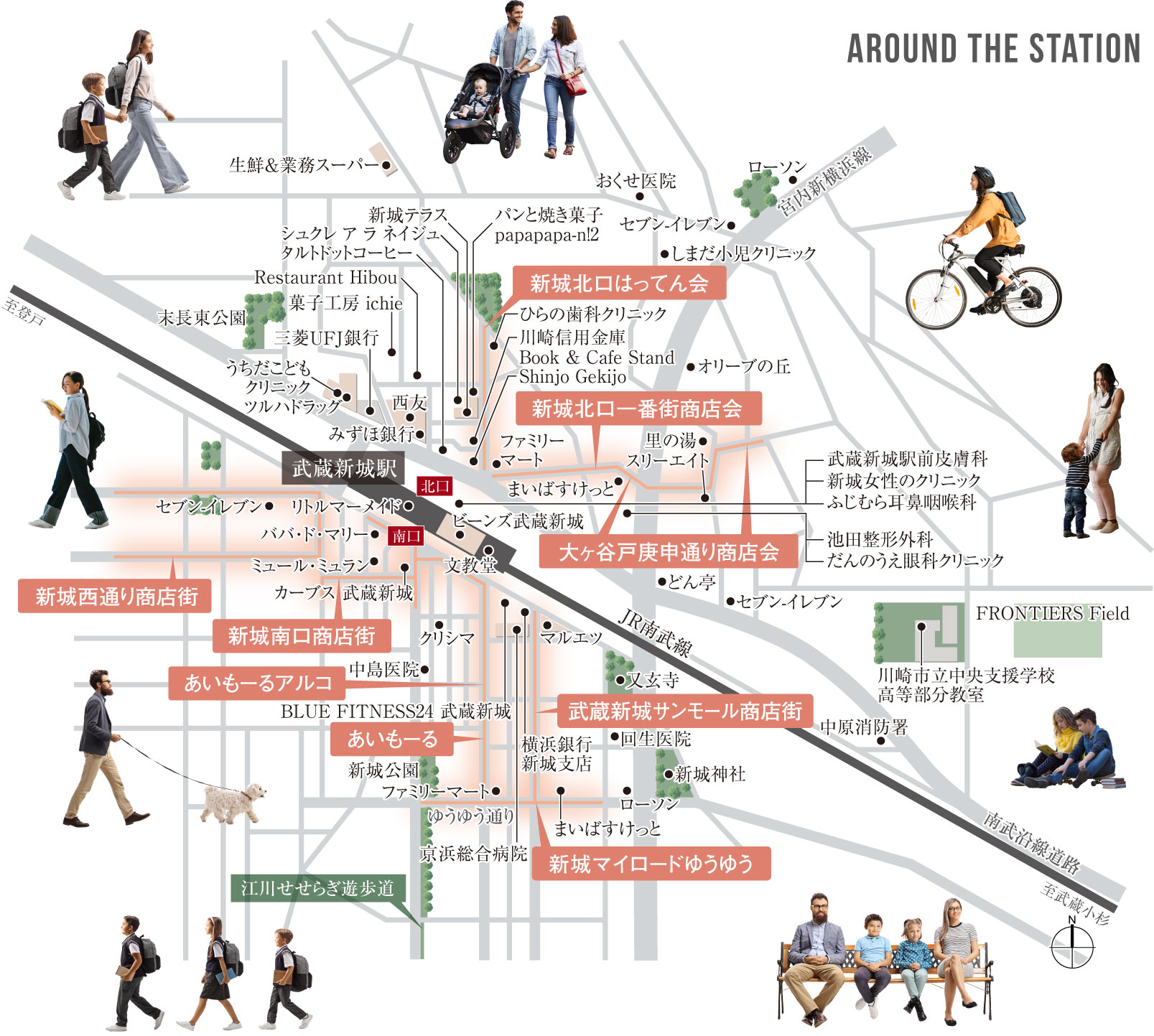 商店街案内図