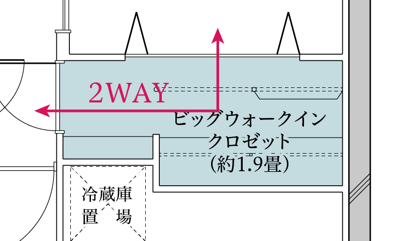 概念図