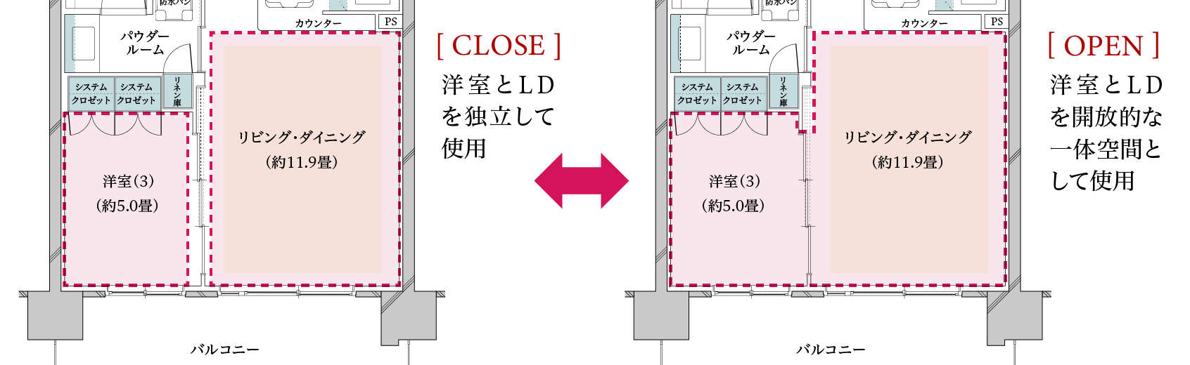 概念図