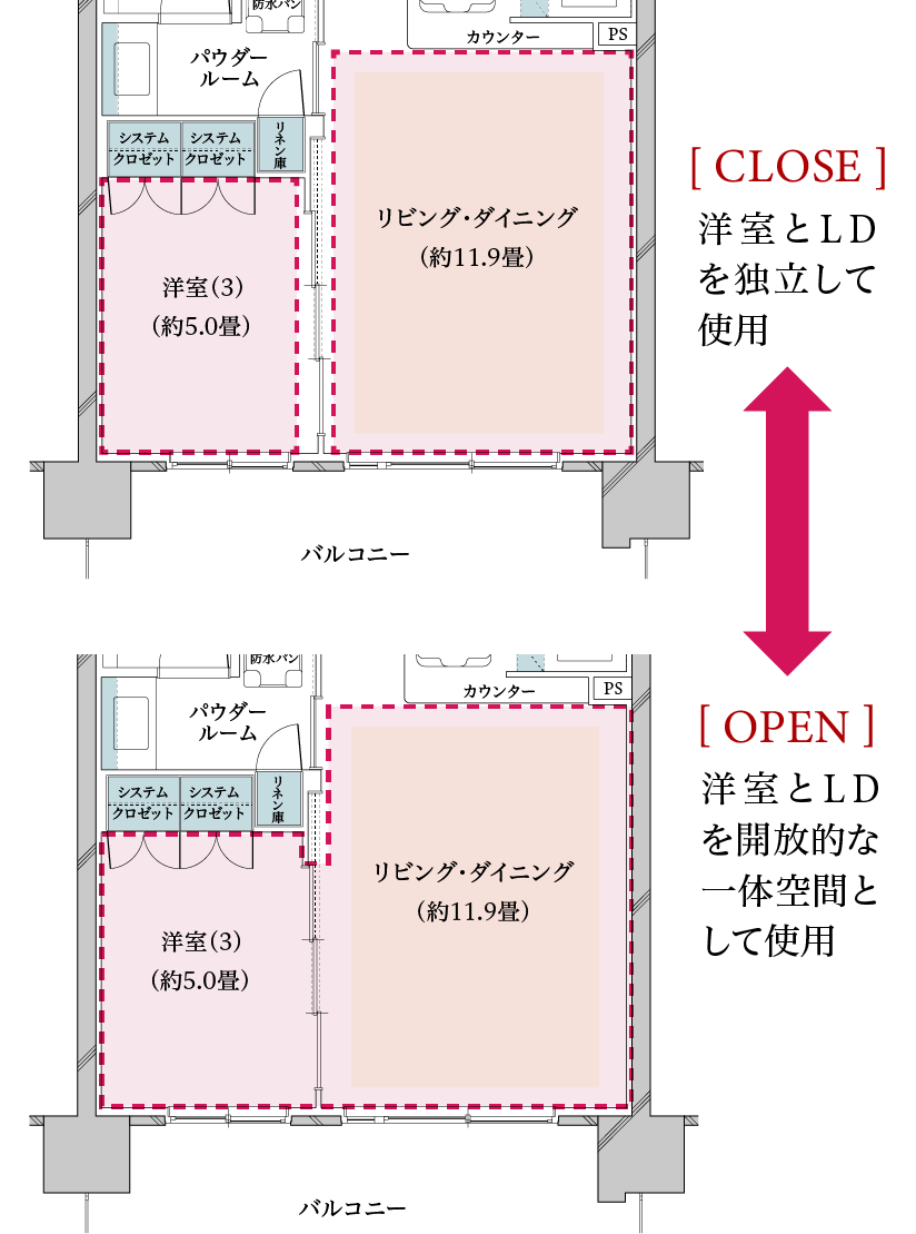 概念図