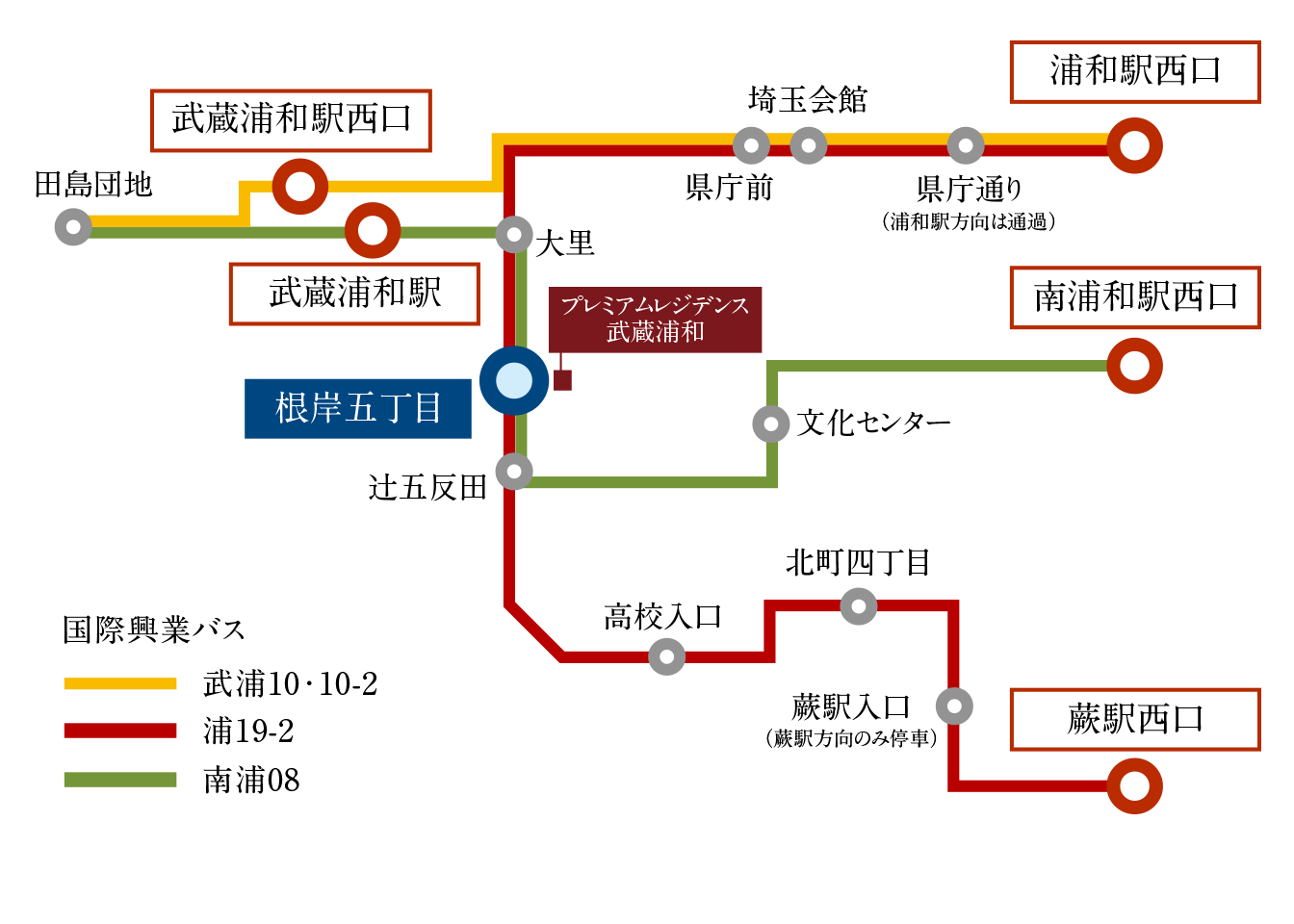 路線バス概念図