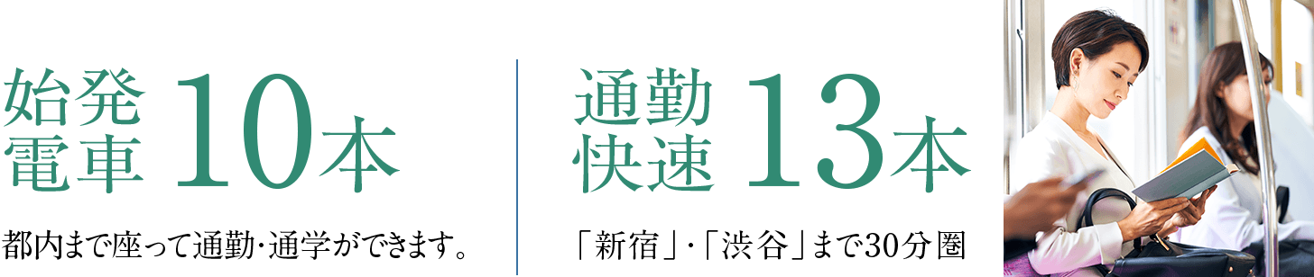 始発電車 10本／都内まで座って通勤・通学ができます。｜通勤快速 13本／新宿・渋谷まで30分圏