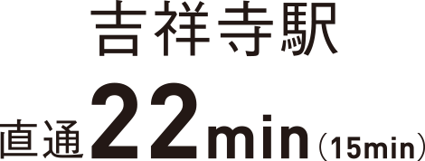 吉祥寺駅直通22min（15min）