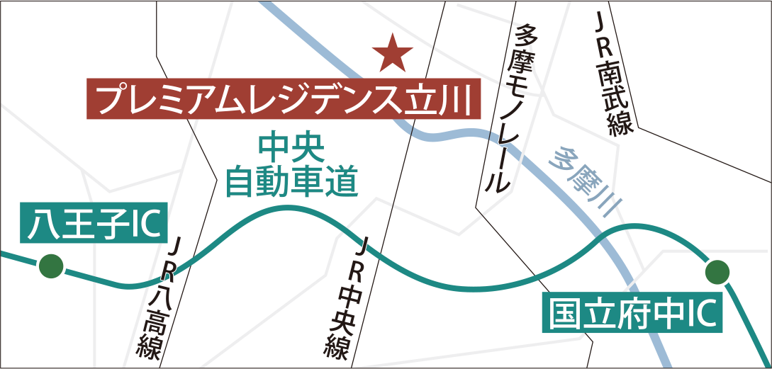 IC概念図