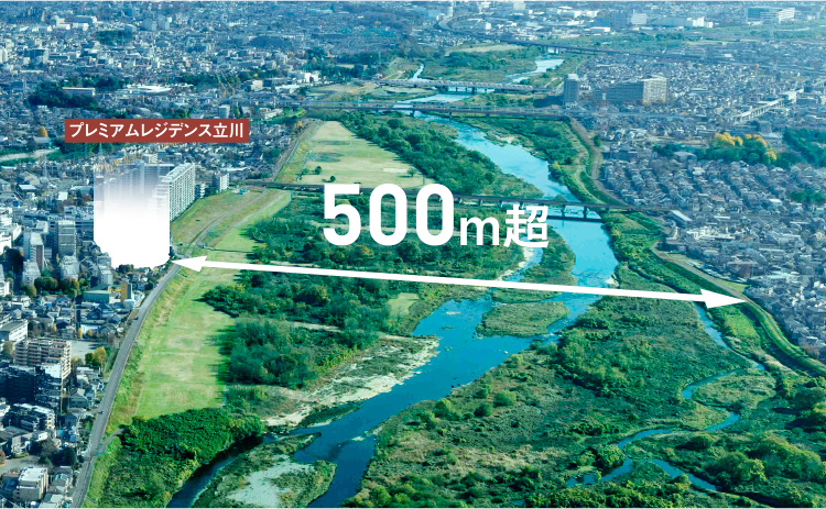 現地周辺航空写真