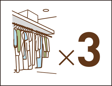 3つのウォークインクロゼット