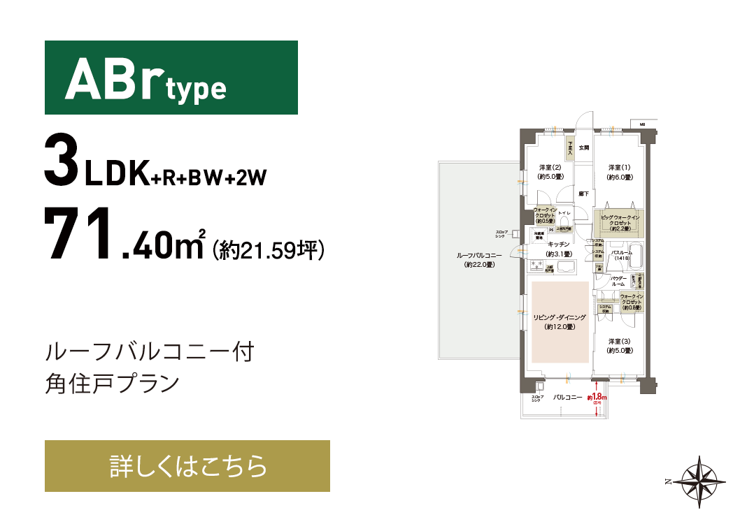 ABr type