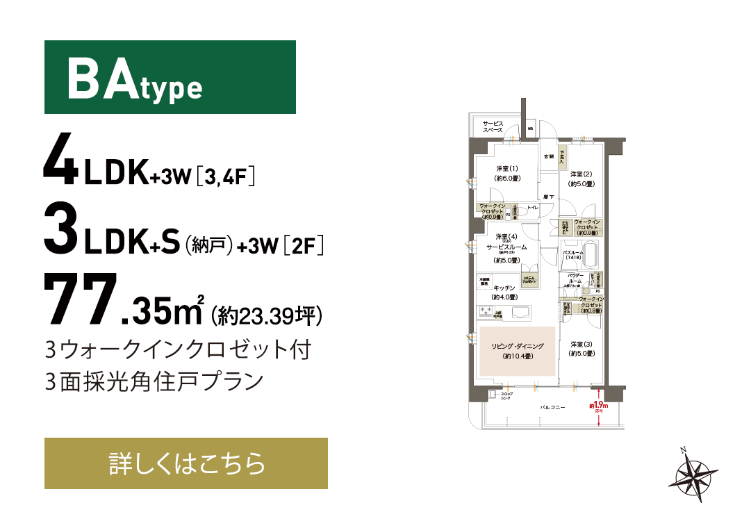 BA type