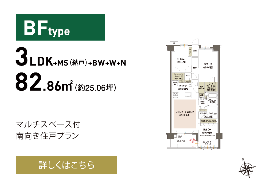 BF type