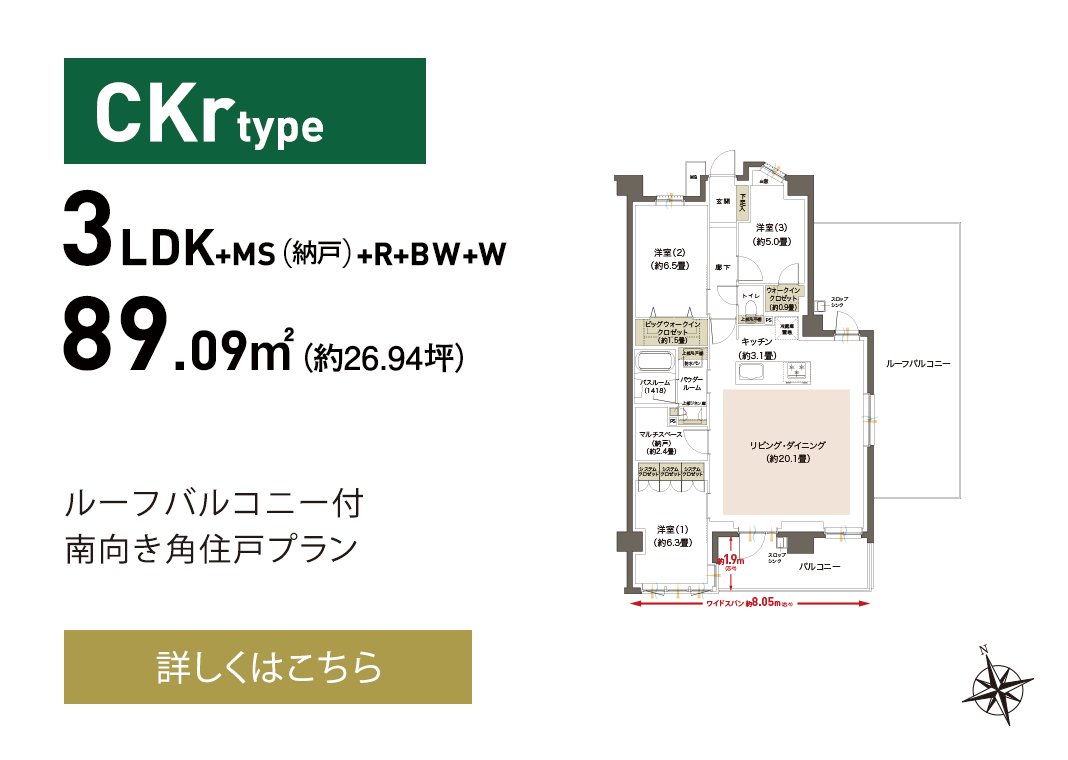 CKr type