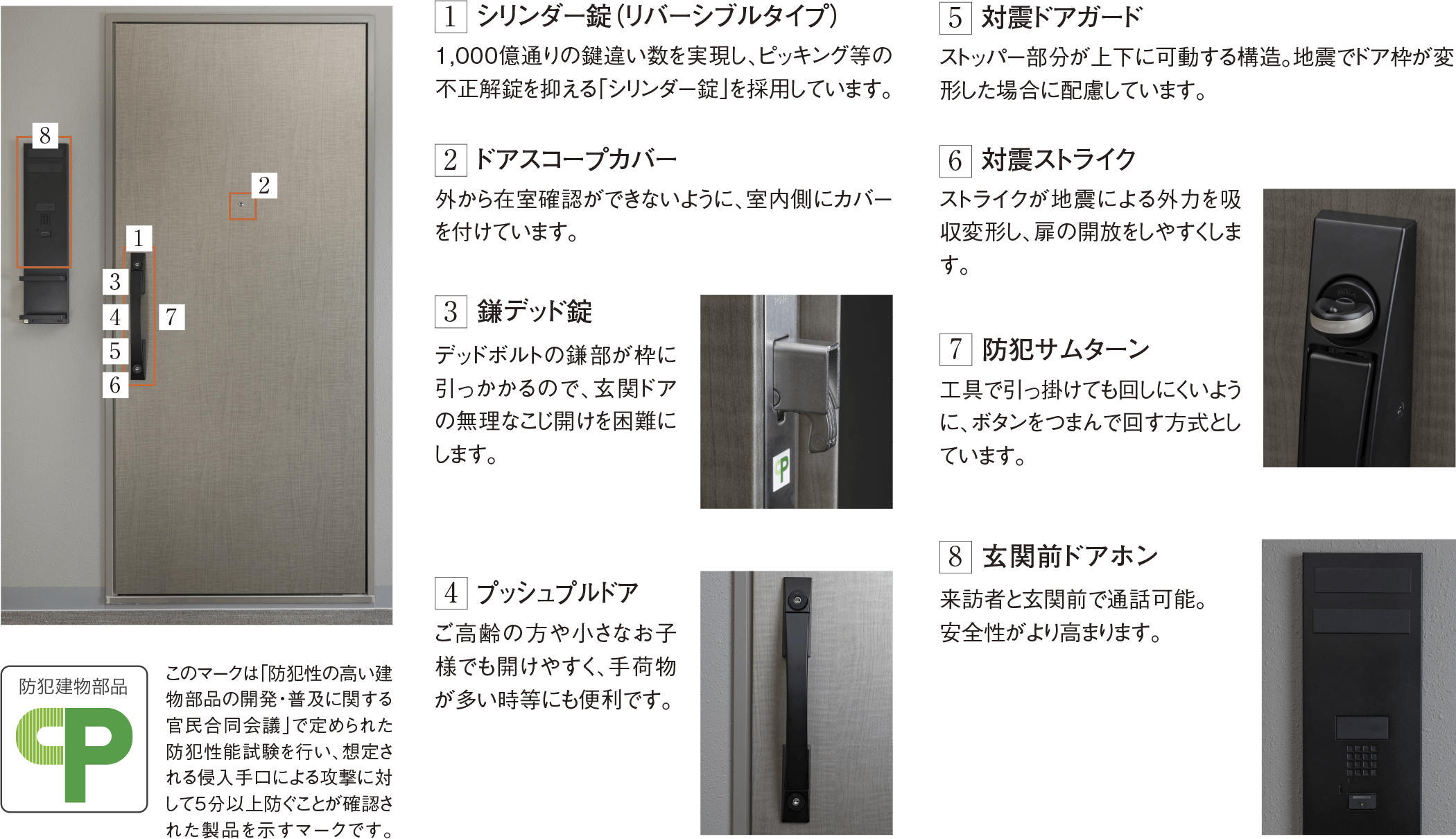 玄関ドア