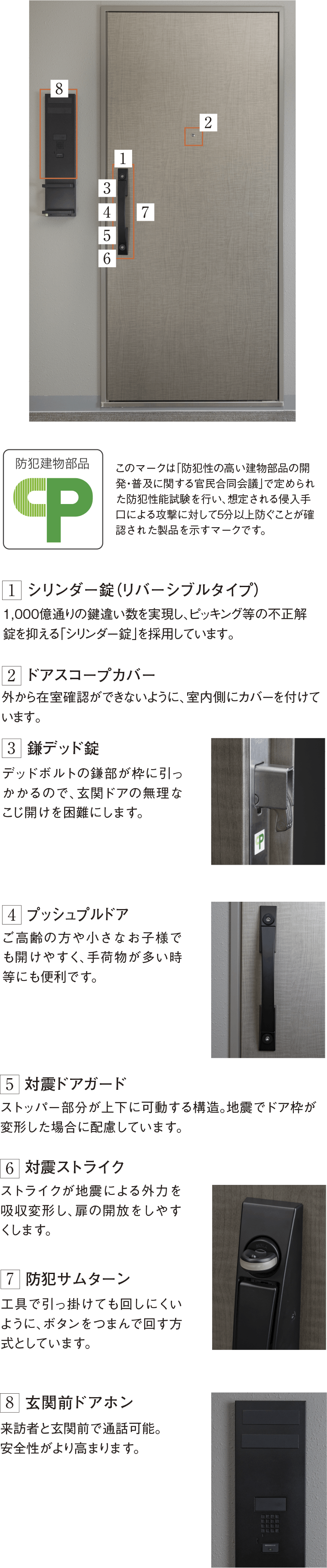 玄関ドア