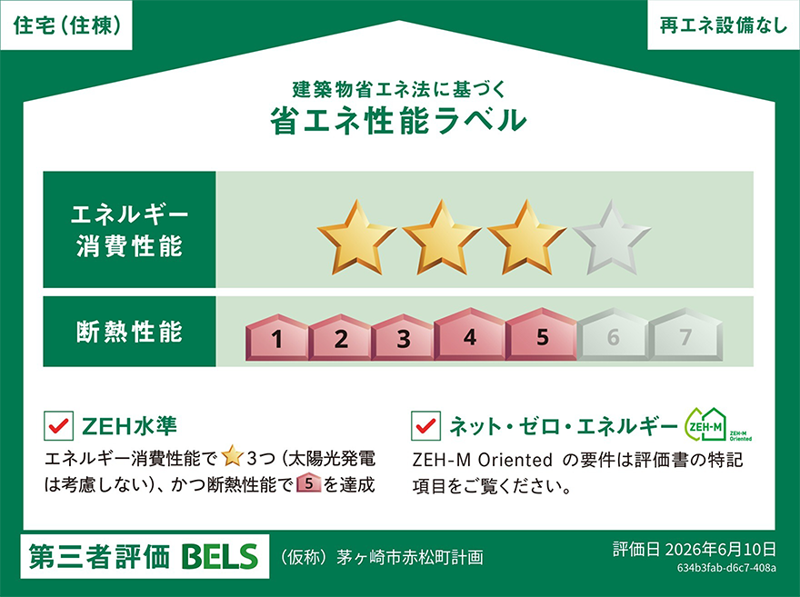 省エネ性能表示