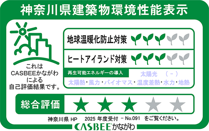 CASBEEかながわ