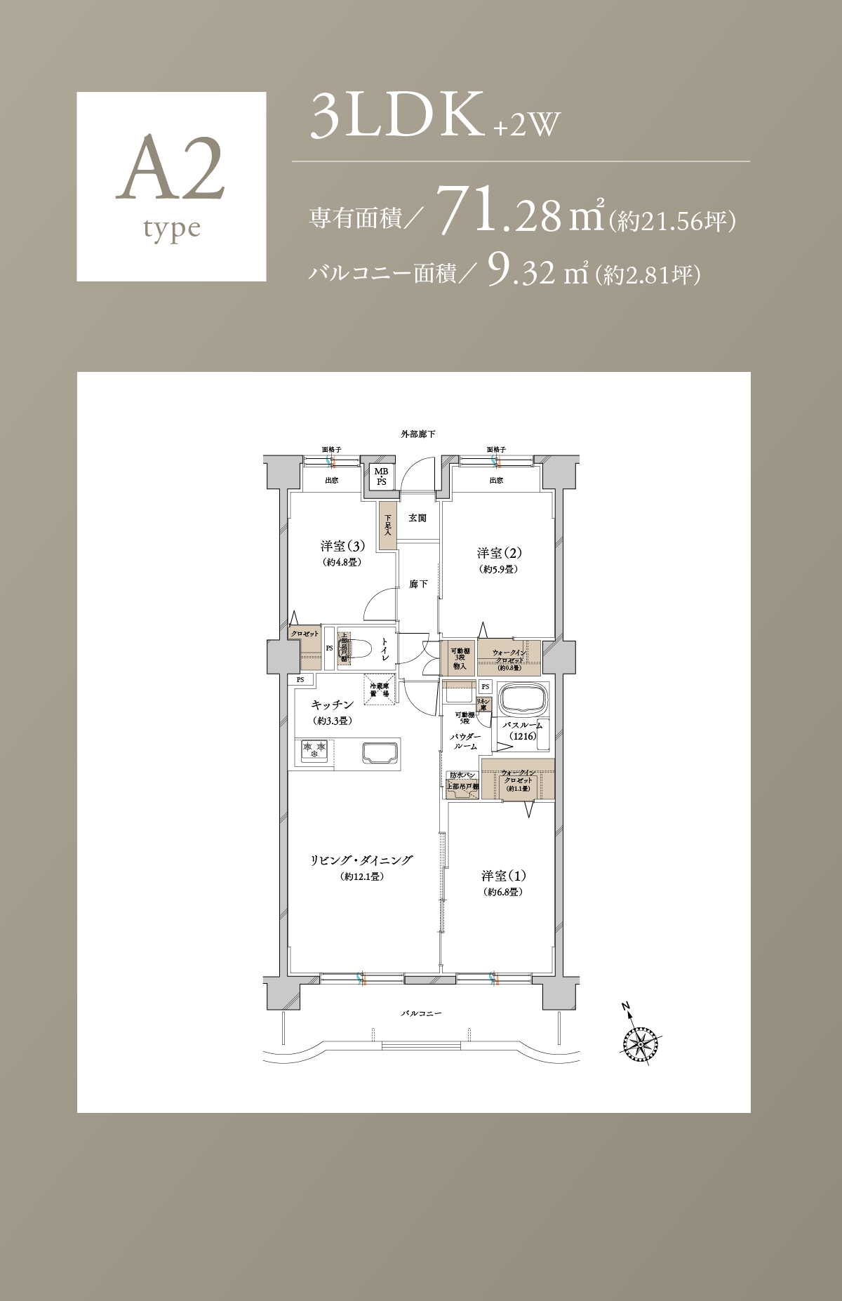 PLAN C