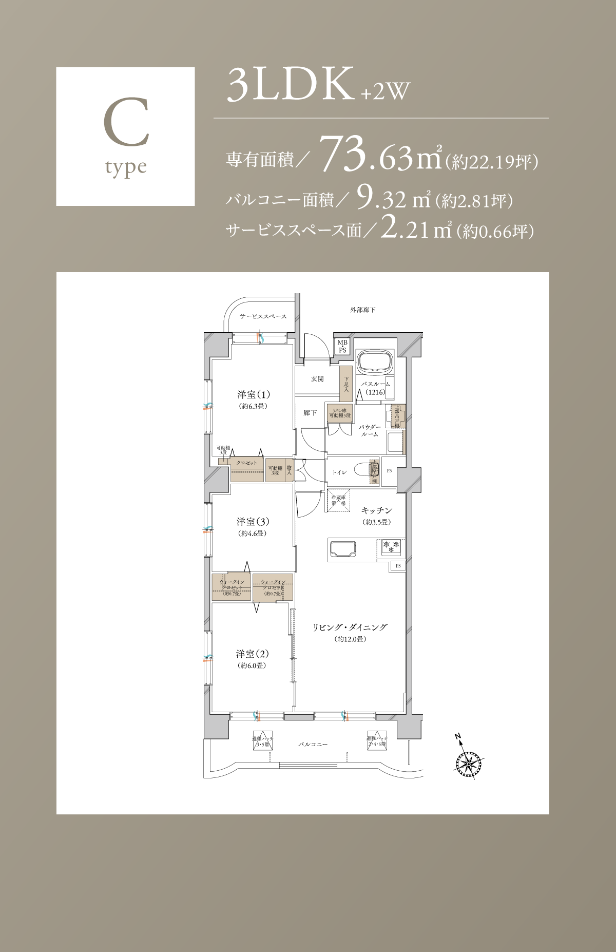 PLAN C