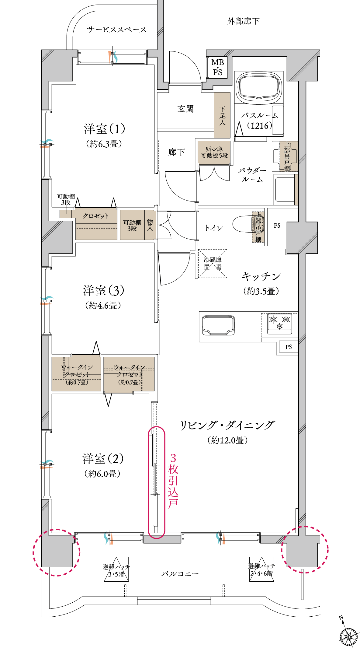 PLAN C