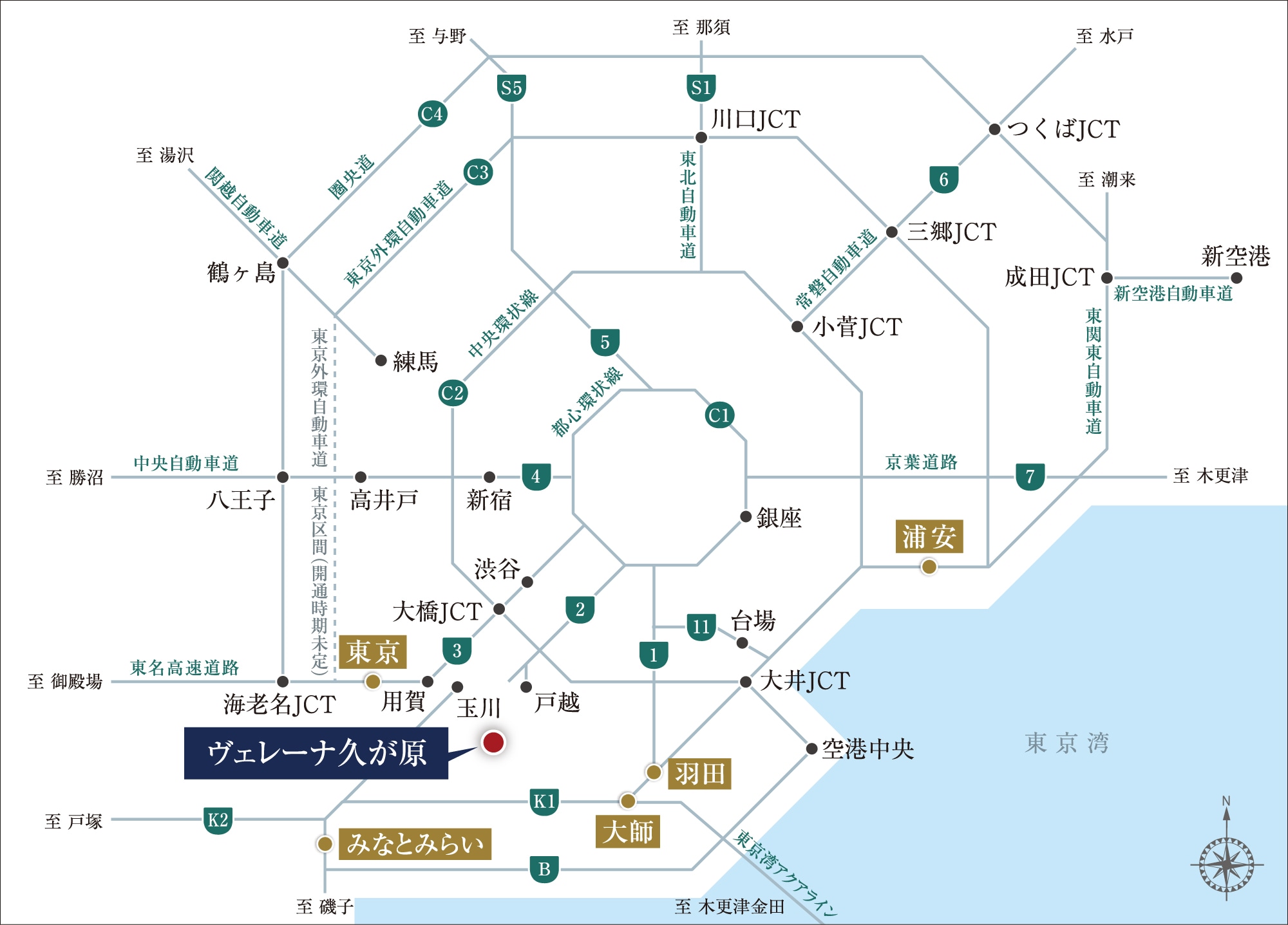 高速道路概念図