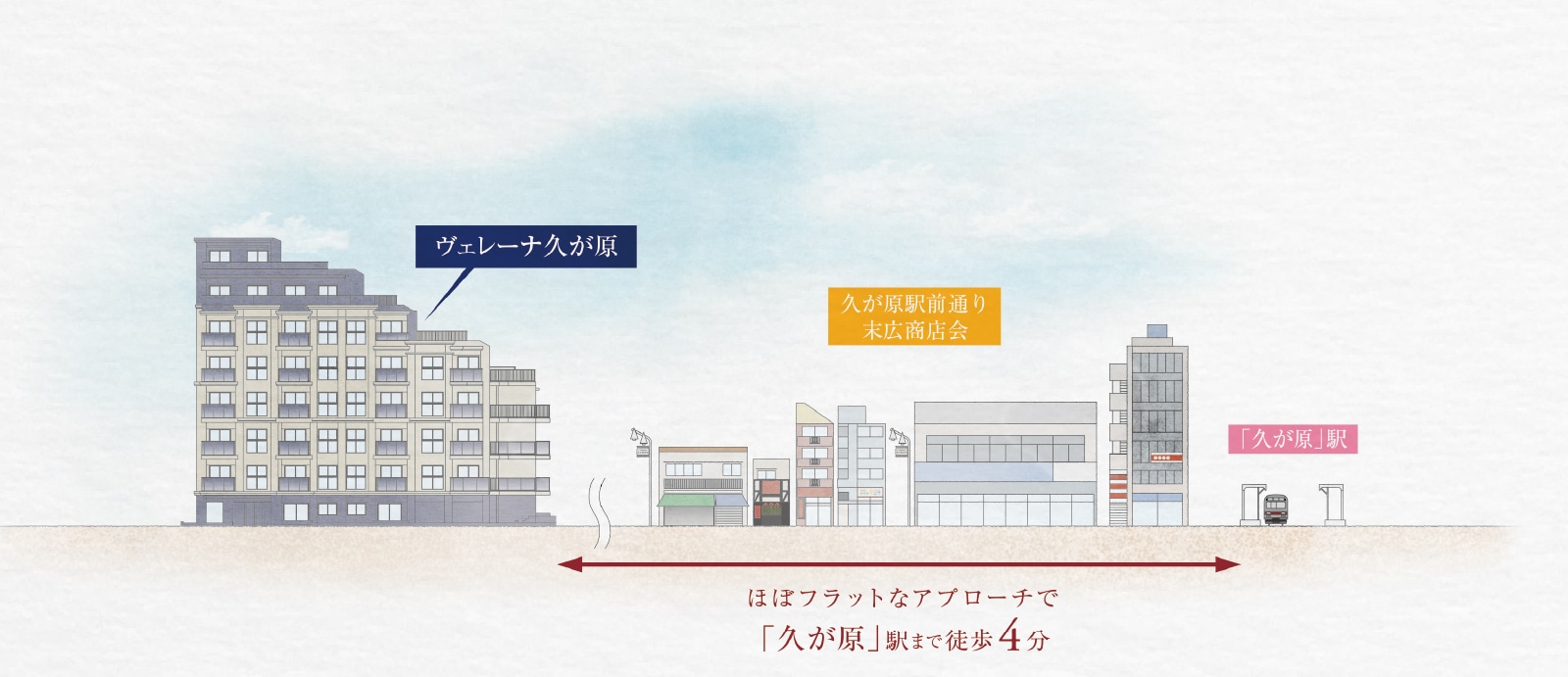 アプローチ概念イラスト
