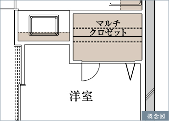 マルチクロゼット図面