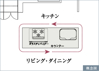 アイランドキッチン図面