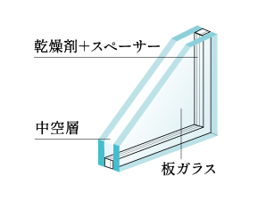参考イラスト