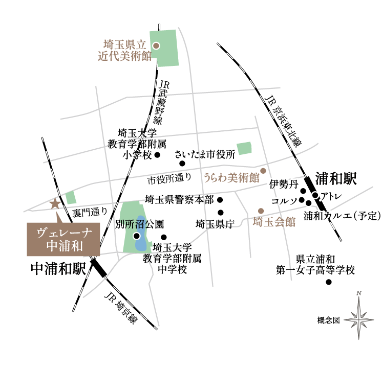 概念図