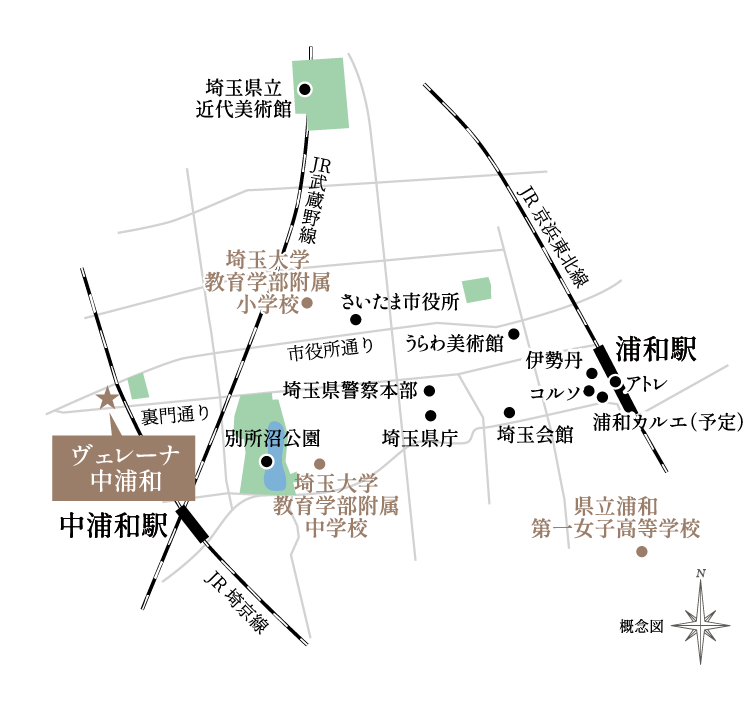 概念図