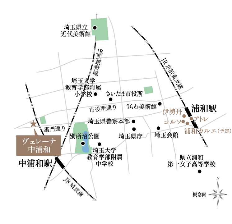 概念図