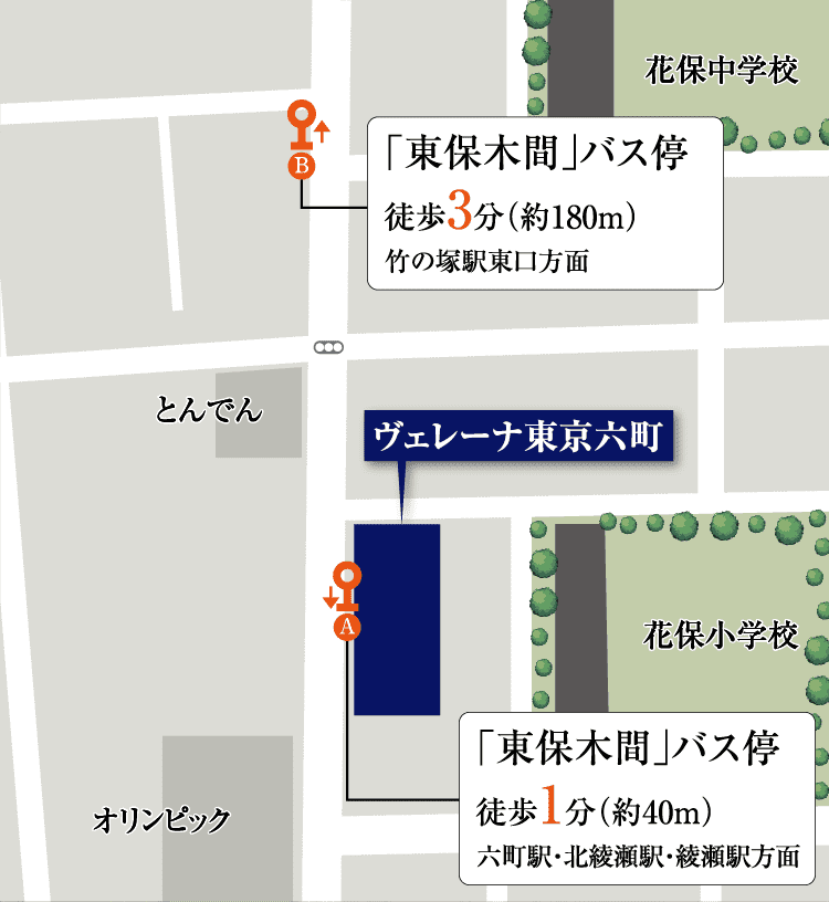 バス停案内図