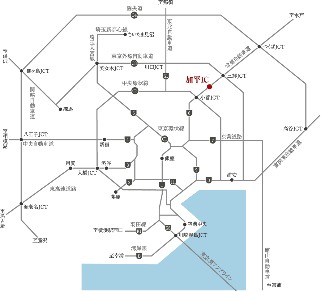 高速道路概念図