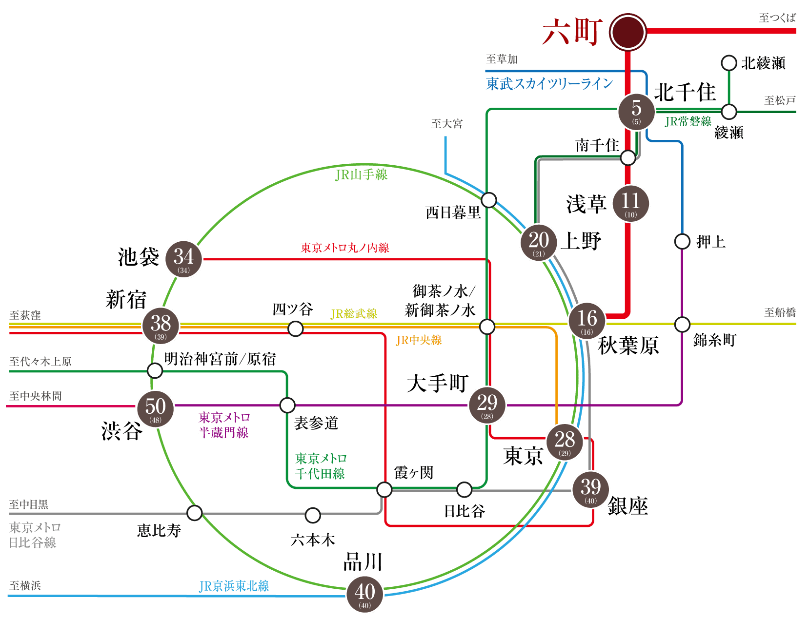 路線図