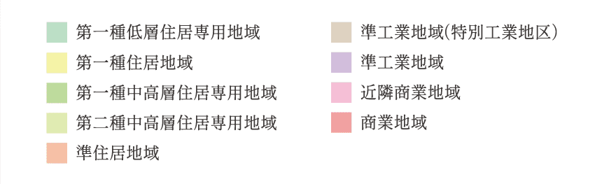 用途地域