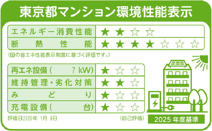 東京都マンション環境性能表示