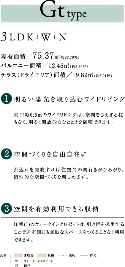 Gt type 詳細