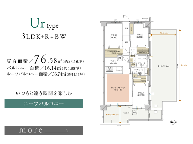 Urタイプ