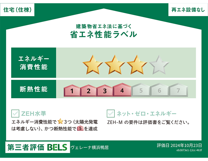省エネ性能ラベル