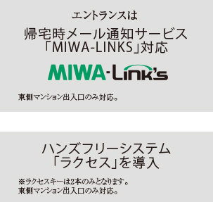 MIWA-Link's