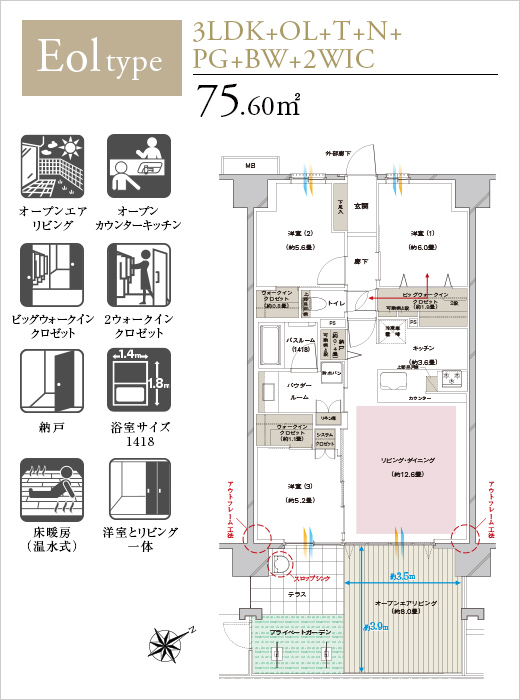 Eoltype