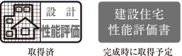 住宅性能評価を取得