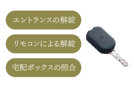 image photo